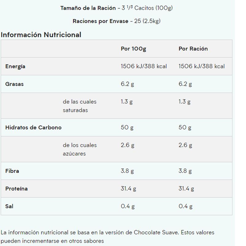Myprotein Impact Weight Ganador De Peso Crema De Chocolate , 1 kg