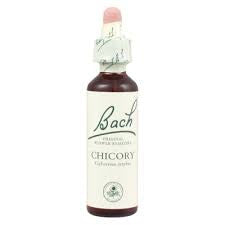 Bach Chicory 20 Ml