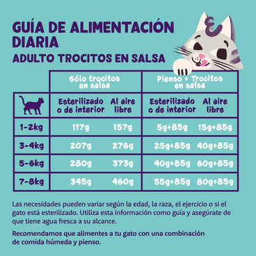 Edgar & Cooper Comida Húmeda Para Gatos 18x85g Trocitos De Pollo De Corral, Arándanos, Salvia Y Cúrcuma