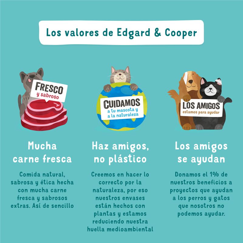 Edgar & Cooper Comida Húmeda Para Perros 6x400g Pollo Y Pavo, Manzana, Fresa Y Zanahoria