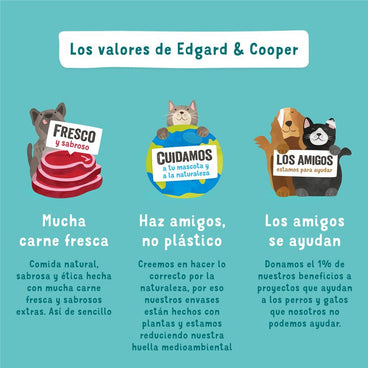 Edgar & Cooper Comida Húmeda Para Perros 6x400g Animales De Caza Y Pato, Remolacha, Arándanos Frescos Y Pera