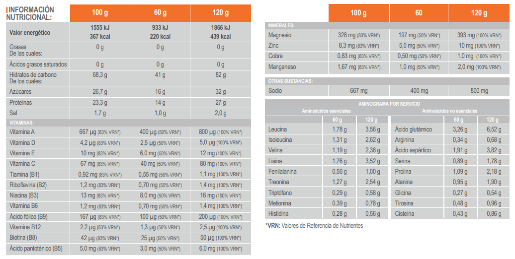 Infisport Complex Recovery 3:1 Frutos Del Bosque Complemento Alimenticio Bote Polvo , 660 gramos