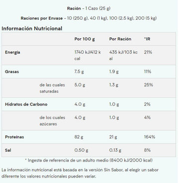 Myprotein Impact Diet Whey Crema De Fresas , 1 kg