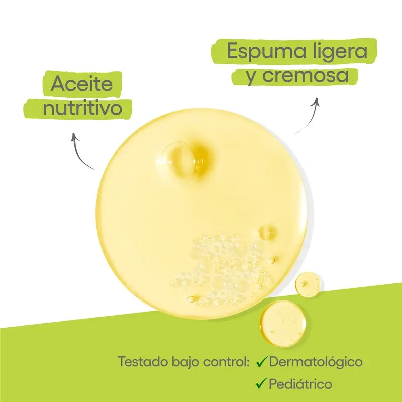 A-Derma Exomega Aceite Limpiador 750 ml
