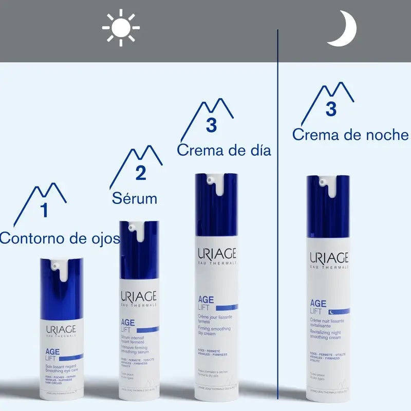 Uriage Age Lift Crema de Noche Revitalizante Anti-Arrugas 40 ml