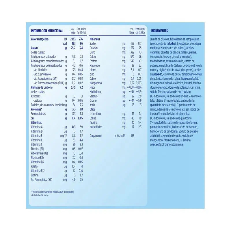 Almirón Hidrolizado, 400 gr