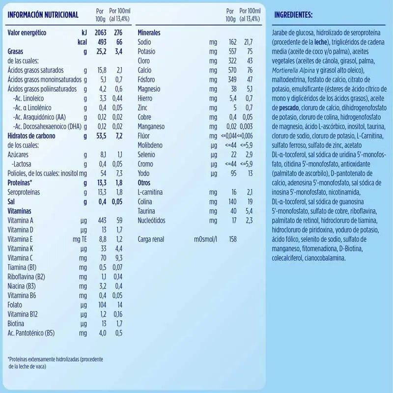 Almirón Hidrolizado, 6 x 400 gr