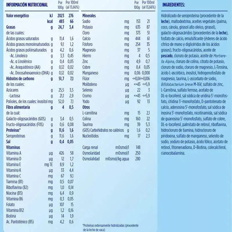 Almirón Pepti Syneo 1, 800 gr