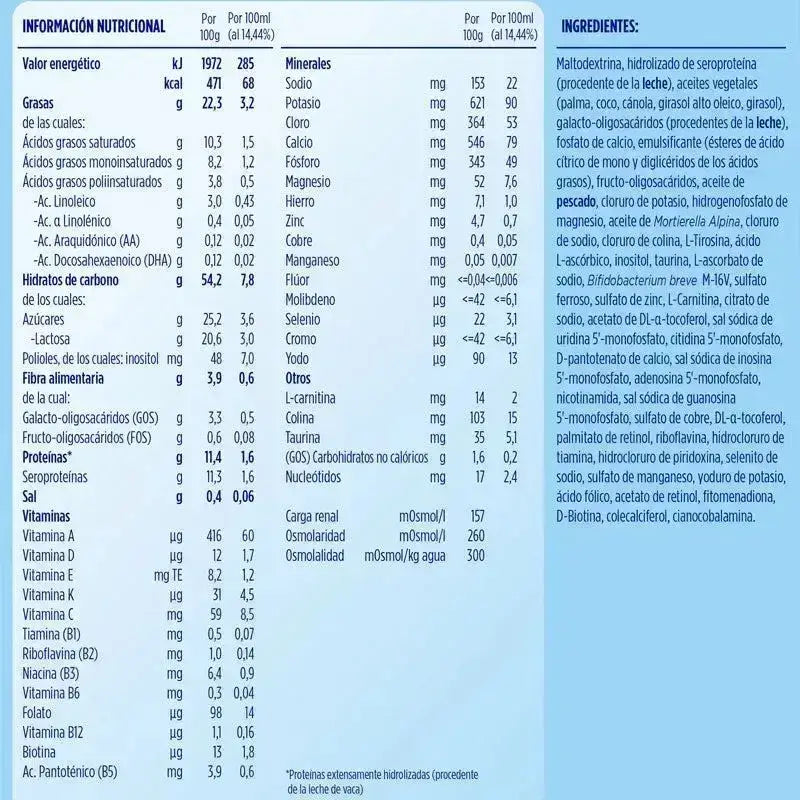 Almirón Pepti Syneo 2, 2 x 800 gr