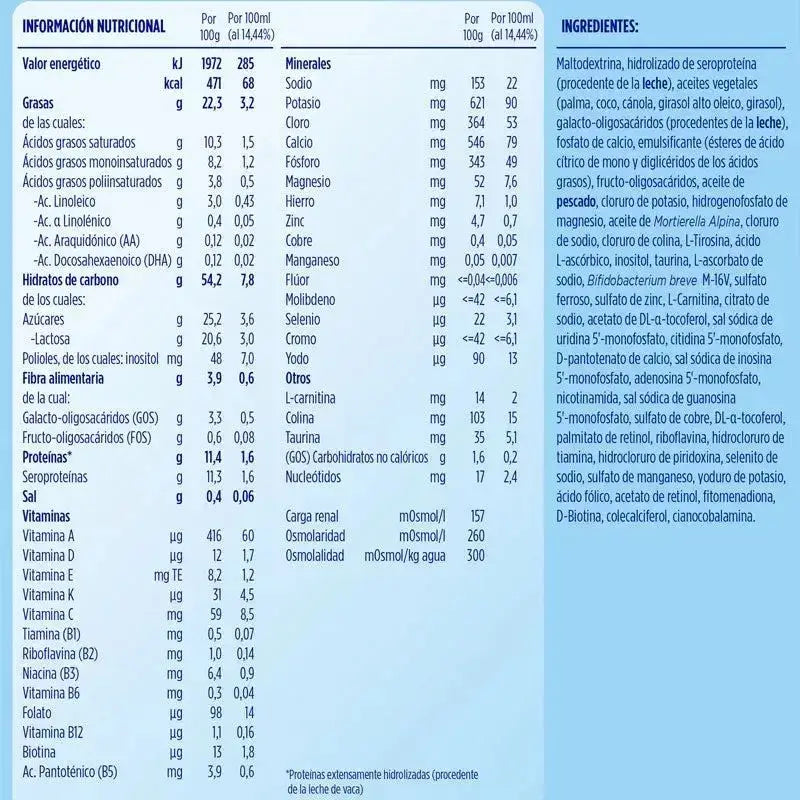 Almirón Pepti Syneo 2, 800 gr