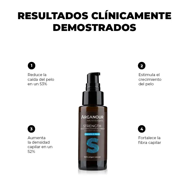 Arganour Capilar Strength Loción Crece Pelo, 50 Ml