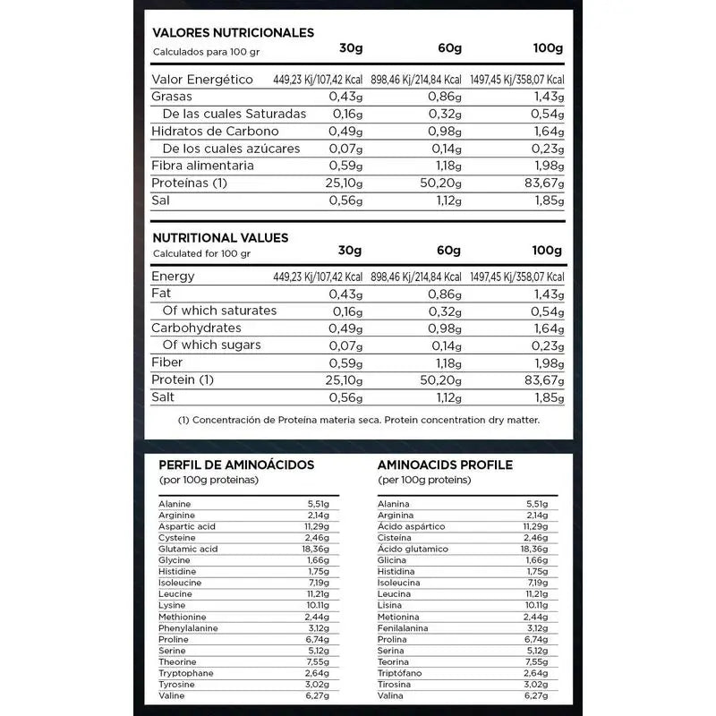 Bemore Nutrición 100% Isolate Premium Protein Sabor Chocolate 1 Kg