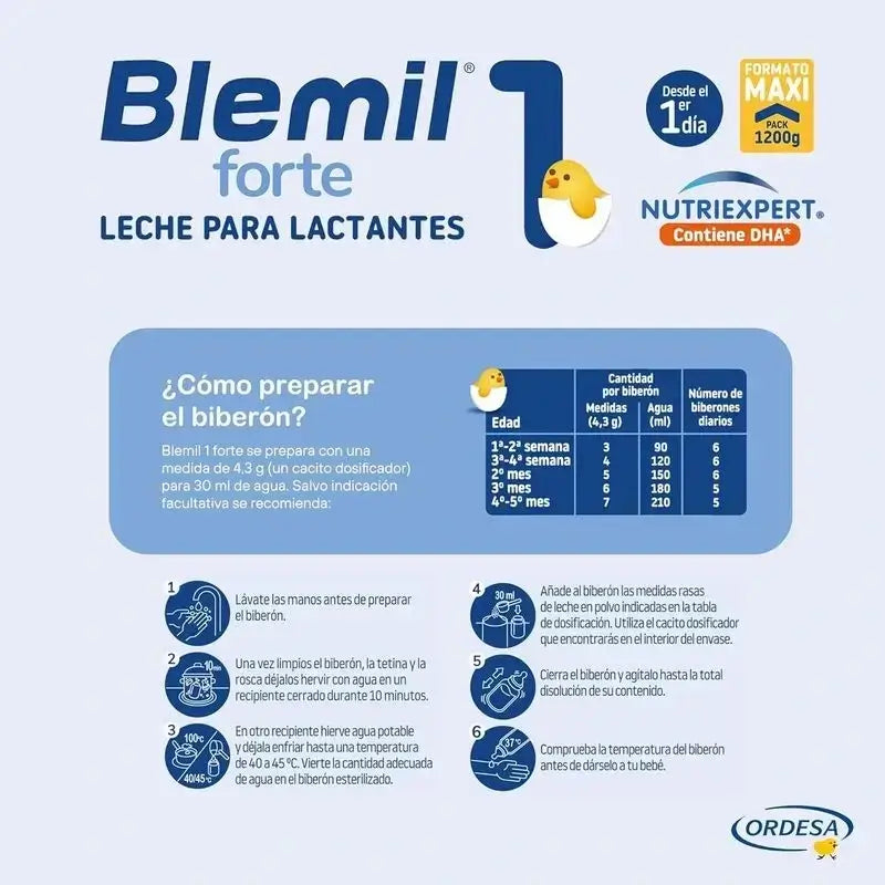 Blemil Plus 1 Forte, Pack 12 x 1200 gr