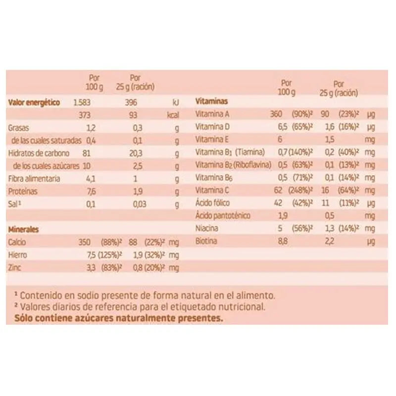 Blevit Alimentación Infantil Bibe Sin Gluten, 500 grs