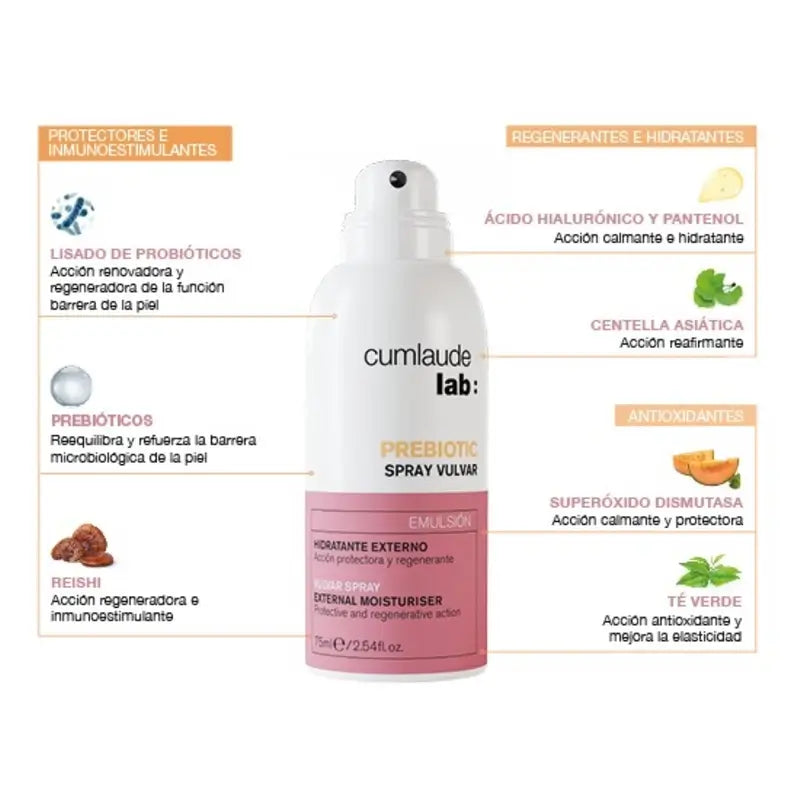 Cumlaude Lab Spray Vulvar Prebiotic , 75 ml