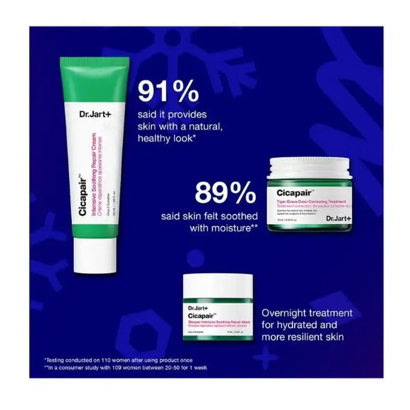 Dr.Jart+ Set Soothing Superstars, 3 unidades