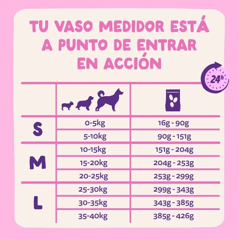 Edgard & Cooper Pienso Para Perros Adultos Medianos Con Remolacha Y Calabaza , 2,5 kg