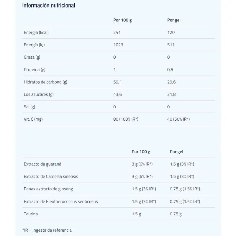 Etixx G&Amp G Energy Gel Maracuya 12Ud.