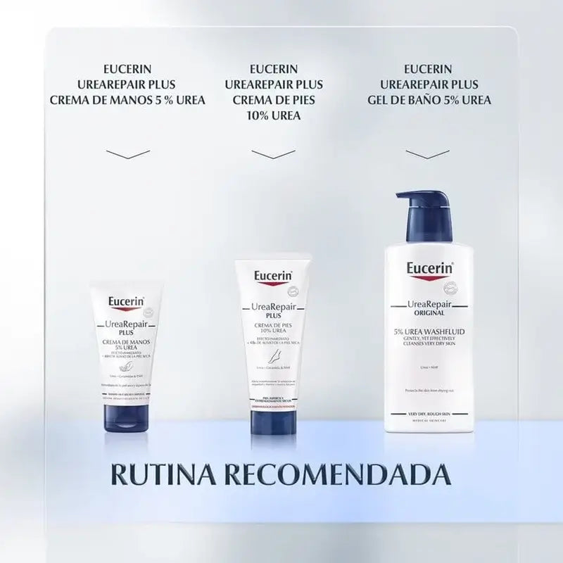 Eucerin Champú Urea, 250 ml