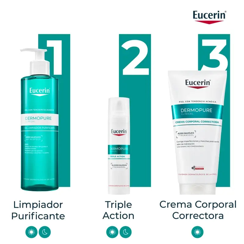 Eucerin Dermopure Crema Corporal Triple Efecto, 200Ml