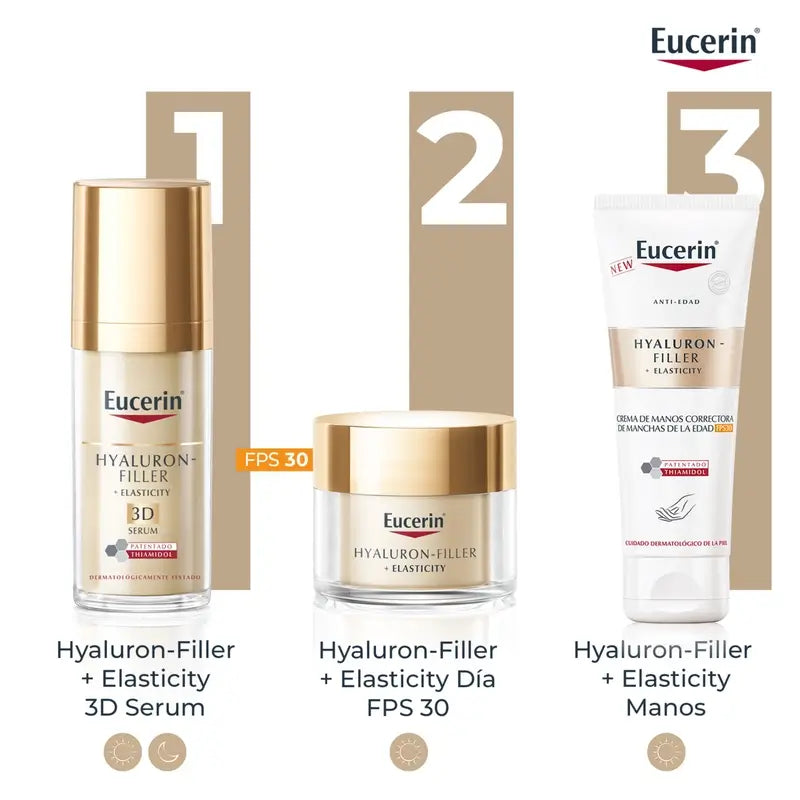 Eucerin Hyaluron Filler Elasticity Crema Manos, 75 ml