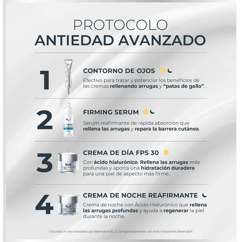 Eucerin Pack Hyluron-Filler Crema de Día SPF30 + Contorno de ojos 15ml