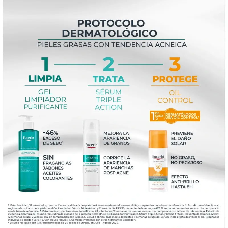 Eucerin Pack Piel Grasa Dermopure Serum, 40 Ml + Mini Gel Limpiador 20 Ml + Mini Solar 20 Ml