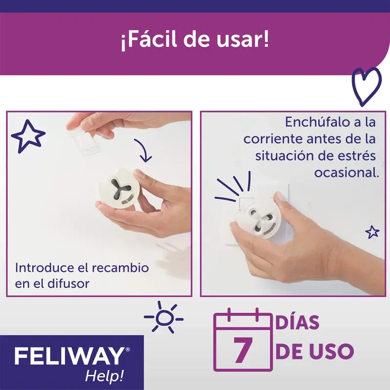 Feliway Help 3 Recambios