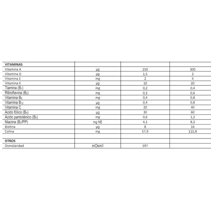 FontActiv 2.0 8 botellas sabor vainilla x 200 ml + 8 botellas sabor cafe x 200 ml + 8 botellas sabor chocolate x 200 ml