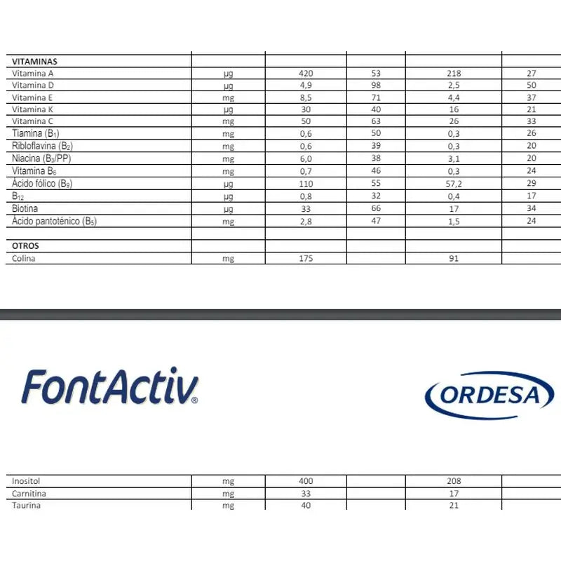 FontActiv Pack Diabest Vainilla, 6x400 gr