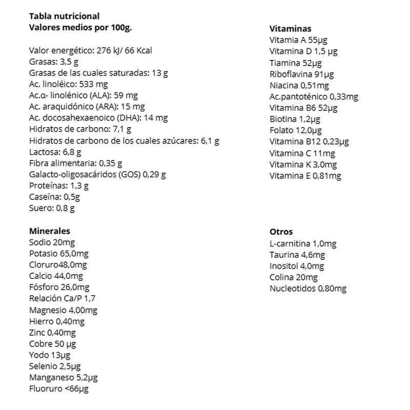 Hero Baby Pedialac Leche 2, Pack 4X800 Gr