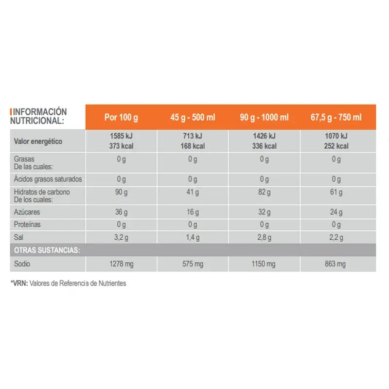 INFISPORT Drink salts sabor naranja polvo 800 gr