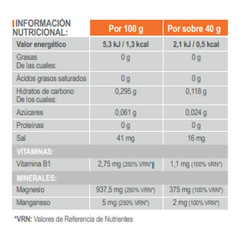 Infisport Magnesio Citrato Gel Sabor Limón 1 Unidad x 40 gr