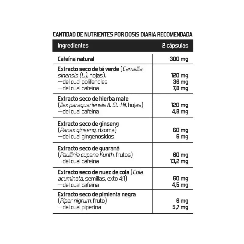 Invictus Redline Fat Burner, 90 Cápsulas