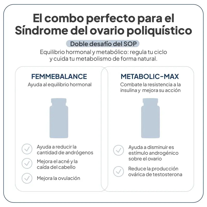 IVB Pack SOP FemmeBalance y Metabolic-Max, 60 cápsulas