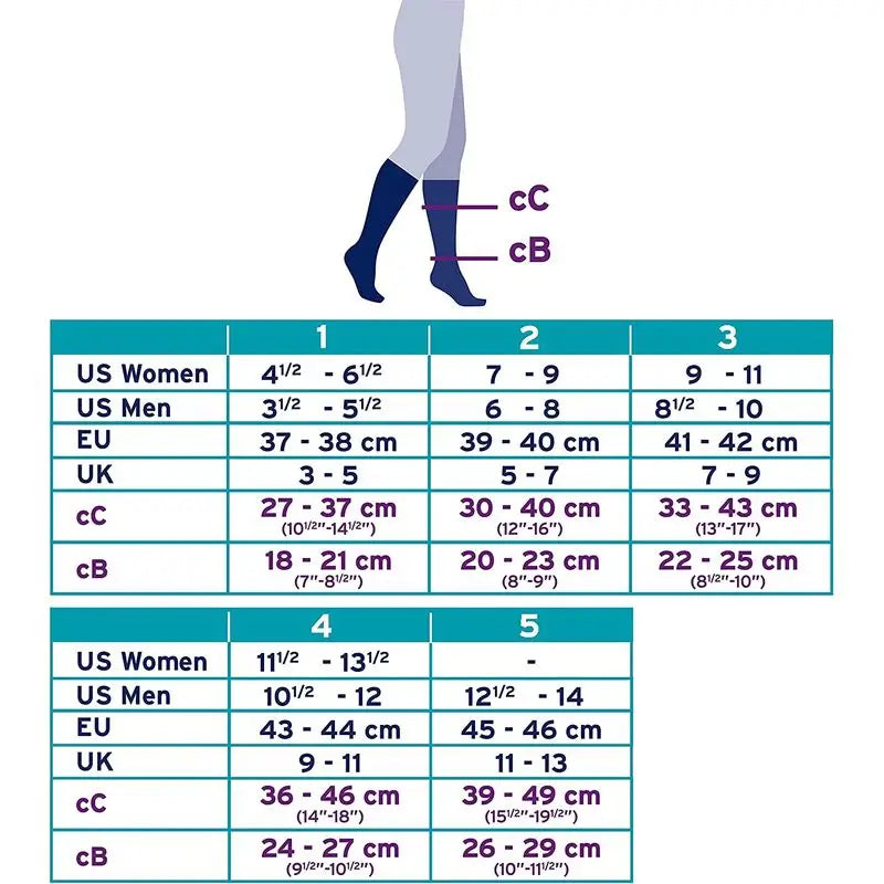 Jobst Calcetines Travel, Negro, Talla 2