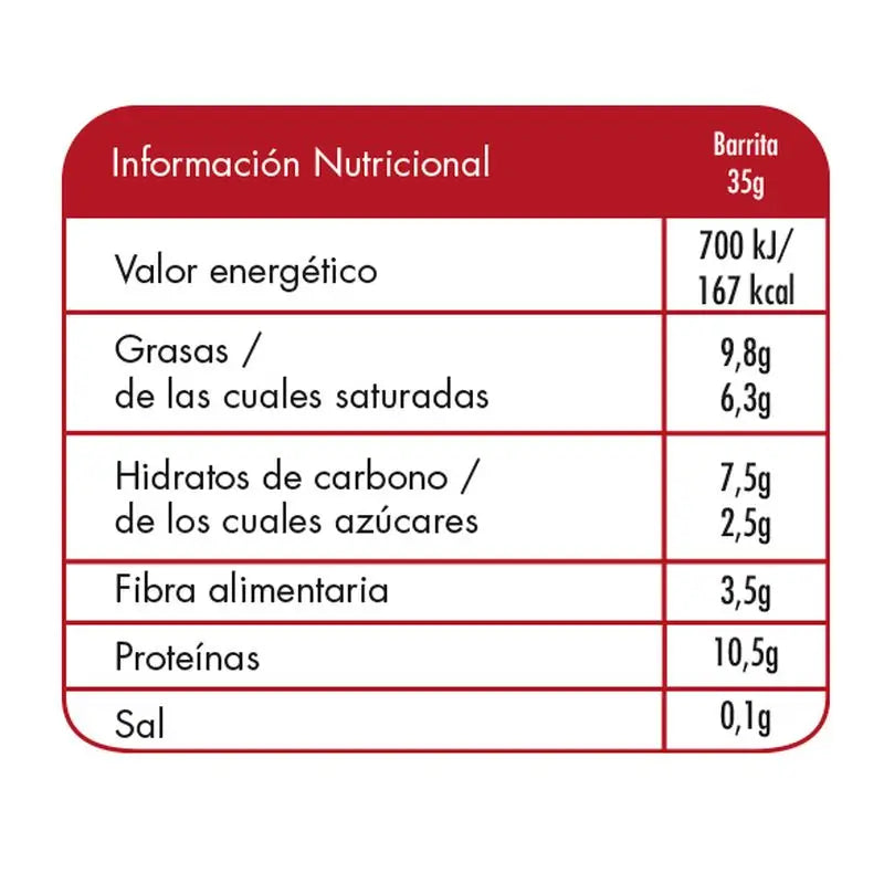 Keto Protein Barrita Choco Snack Yogurt, 1 unidad