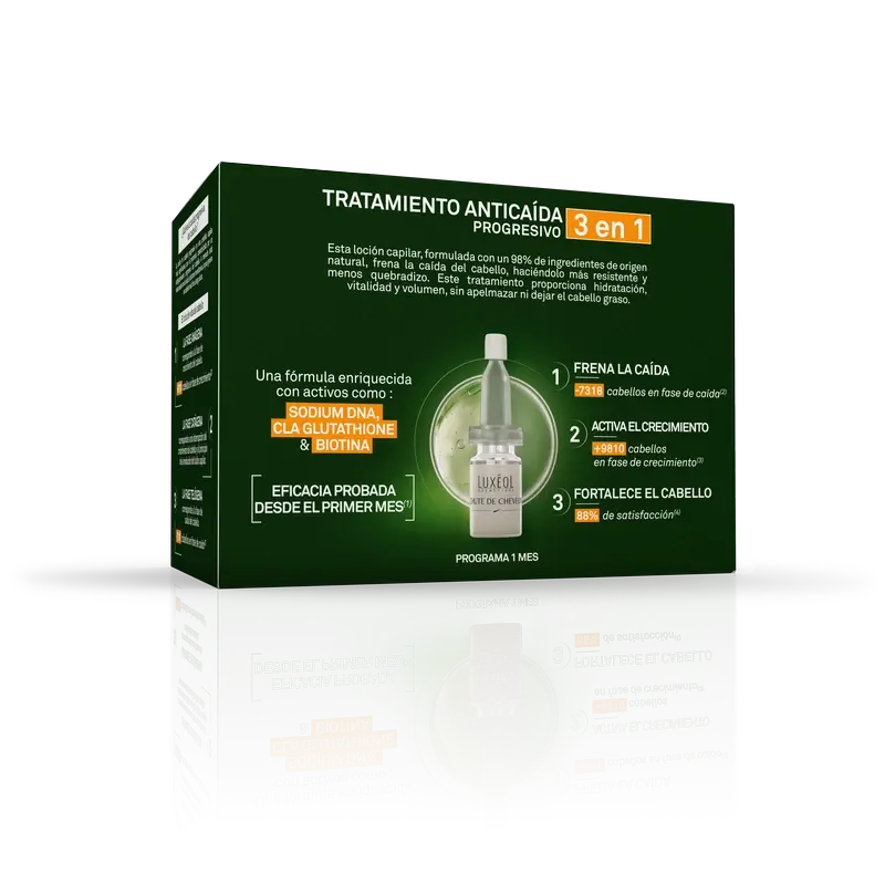 Luxeol Tratamiento Anticaida Progresiva 3 En 1, 14 Viales X 6 Ml