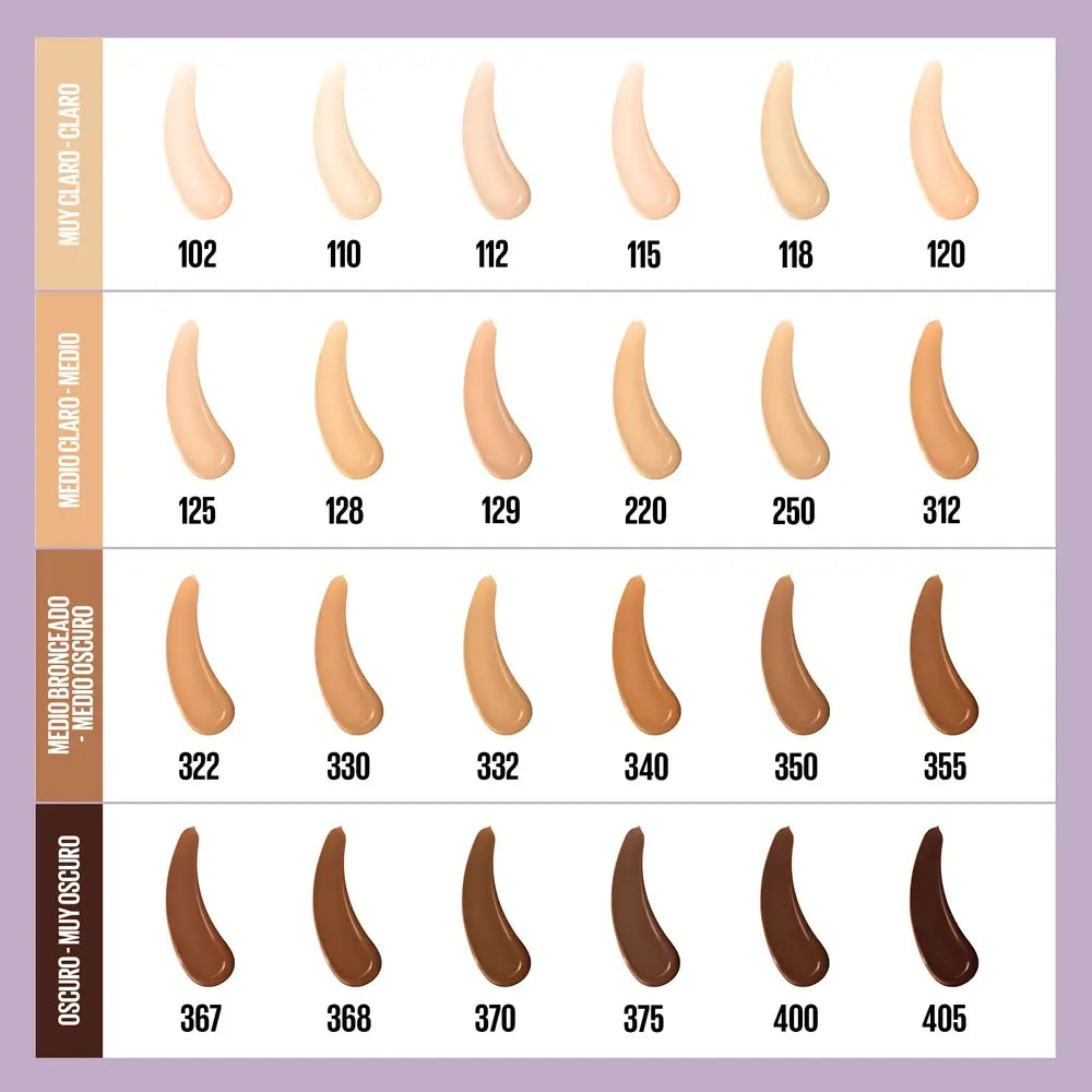 Maybelline Newyork M-Up Superstay Lumi Matte Foundation 126 , 35 ml