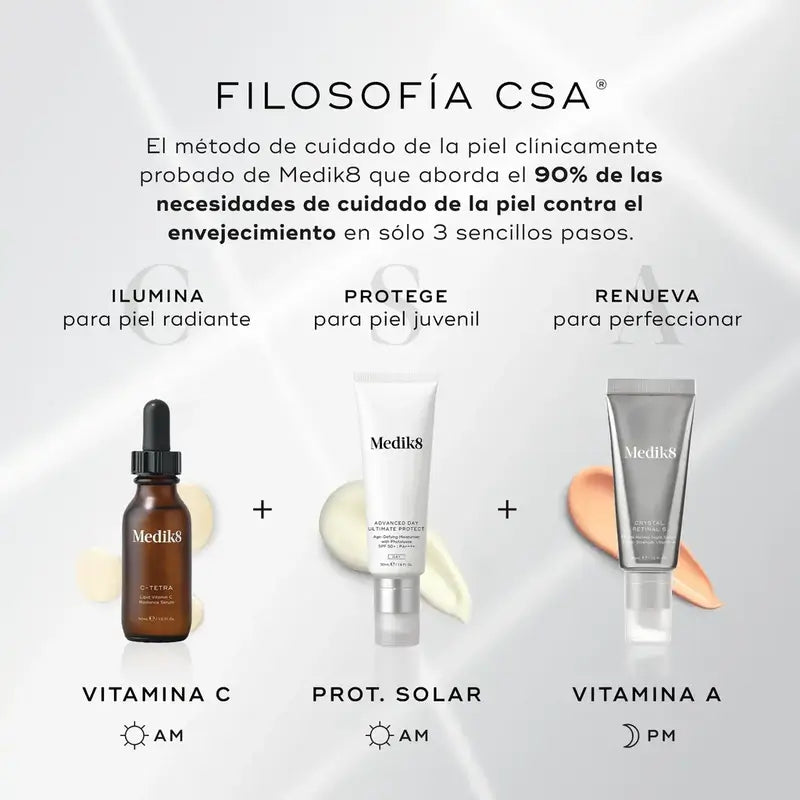 Medik8 C-Tetra® Sérum , 30 ml