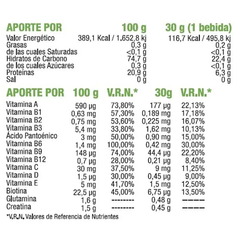 Mega Plus Mass Gainer Concept Fresa 1,5Kg.