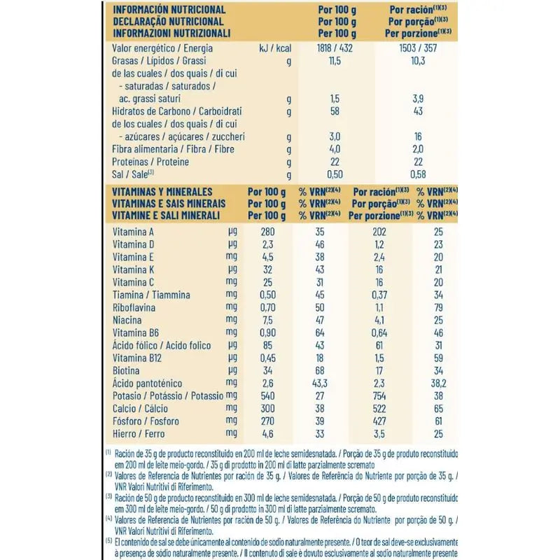 Meritene Buenas Noches Instant Crema de Cereales, 2 unidades x 250 gr