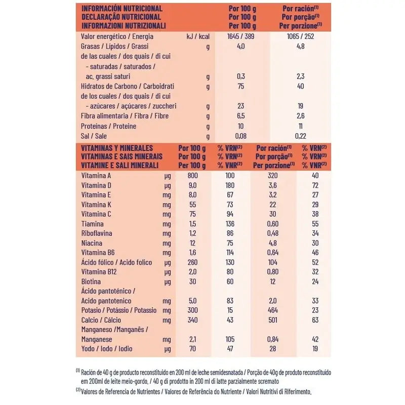 Meritene Nutrición Reforzada Cereal Instant - Multifrutas , 1 sobre de 520 gr