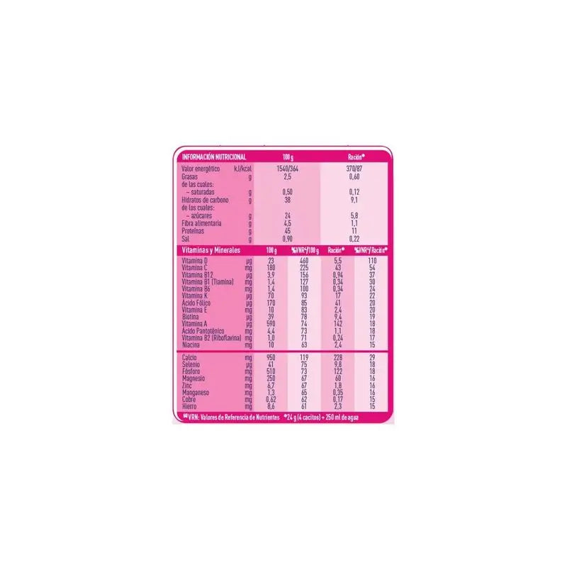 Meritene Proactive Sabor Neutro Bote 2X408 Gr