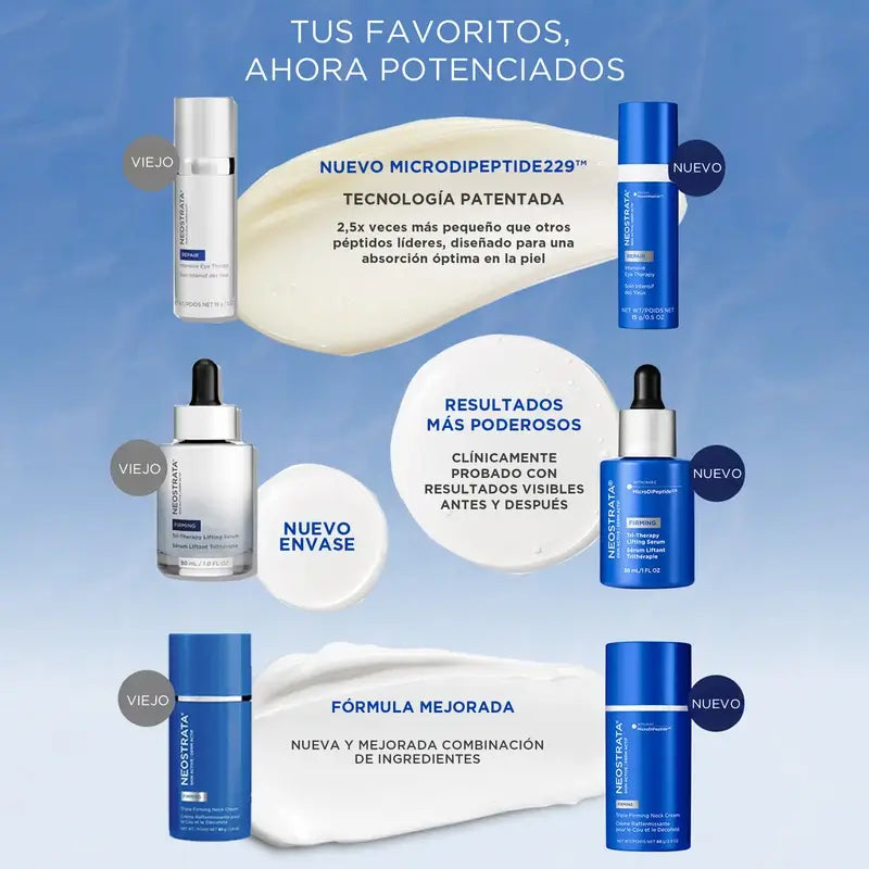 Neostrata Skin Active Crema Reafirmante Cuello y Escote, crema antiarrugas 80g