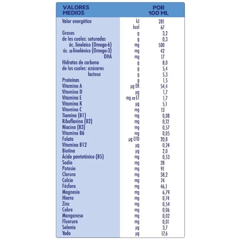 Nestlé Nativa 2 Liquida, 1L