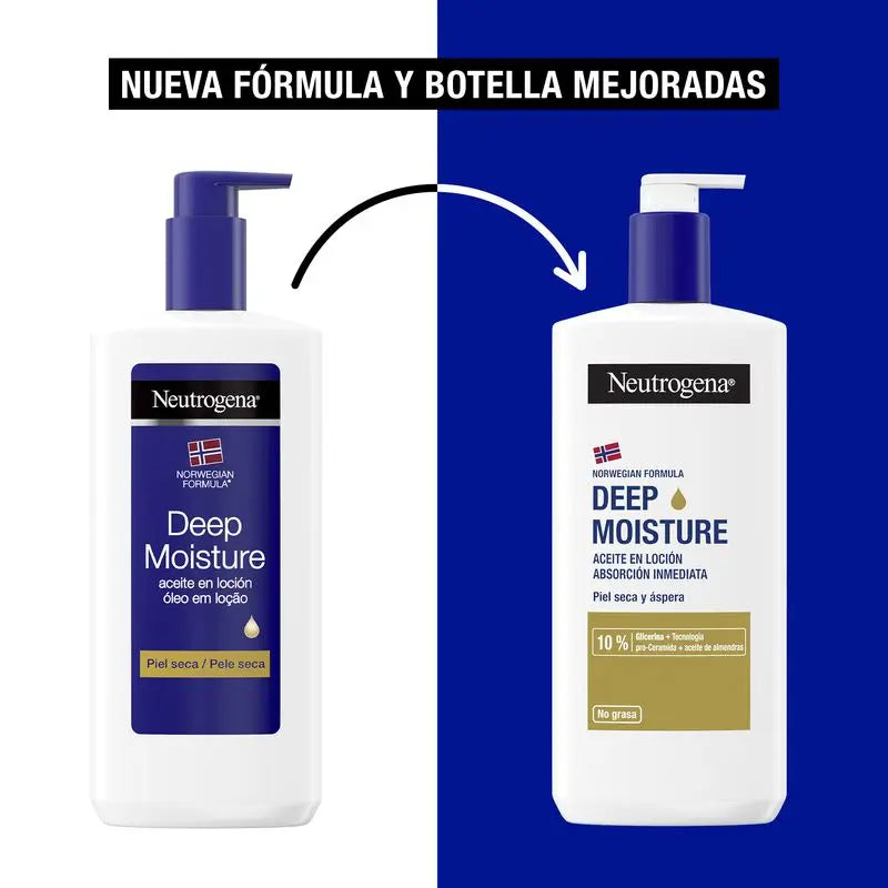Neutrogena Crema Hidratante Corporal con Aceite de Almendras, 400 ml