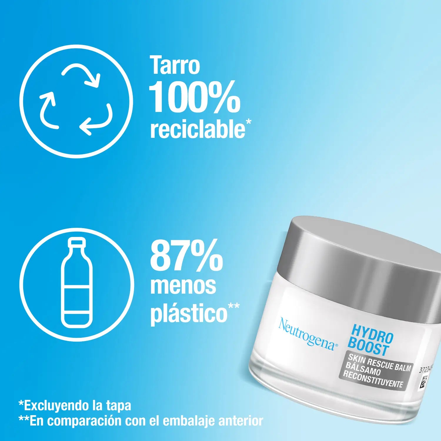 Neutrogena Hydro Boost Bálsamo Hidratante Facial, 50 ml