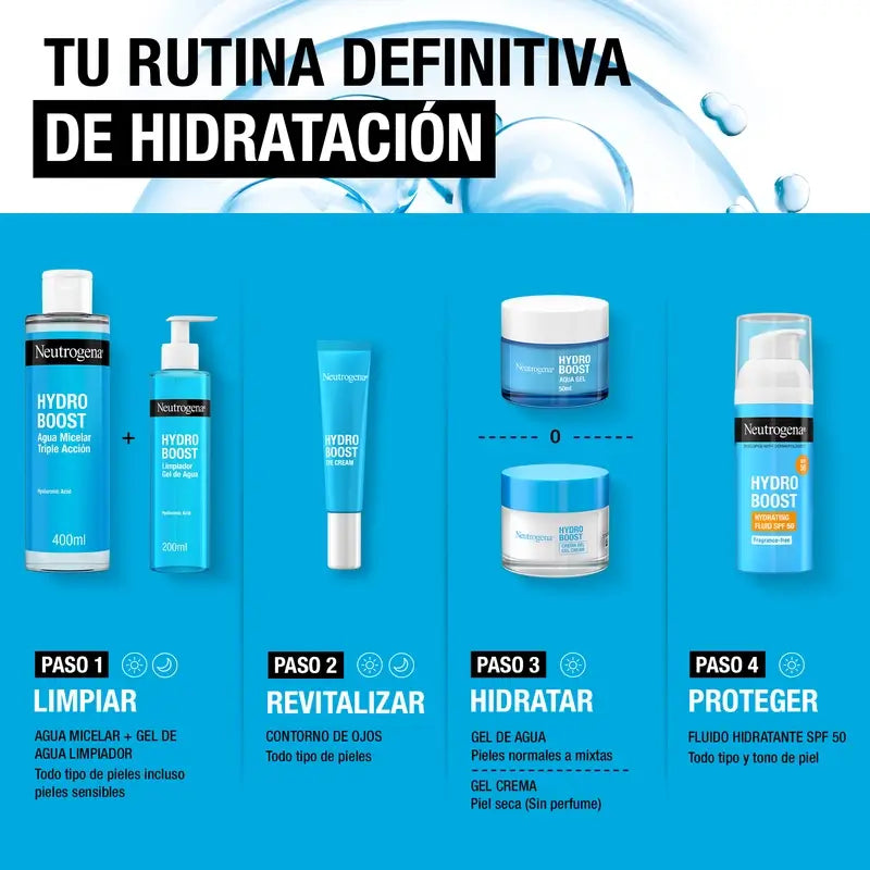 Neutrogena Hydro Boost Crema Fluida Hidratante Facial SPF 50, 50 ml