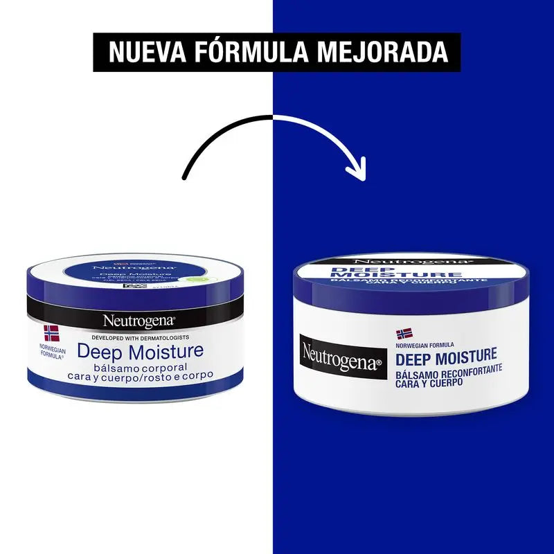 Neutrogena Crema Hidratante Reconfortante Facial y Corporal Pack, 2X300 ml